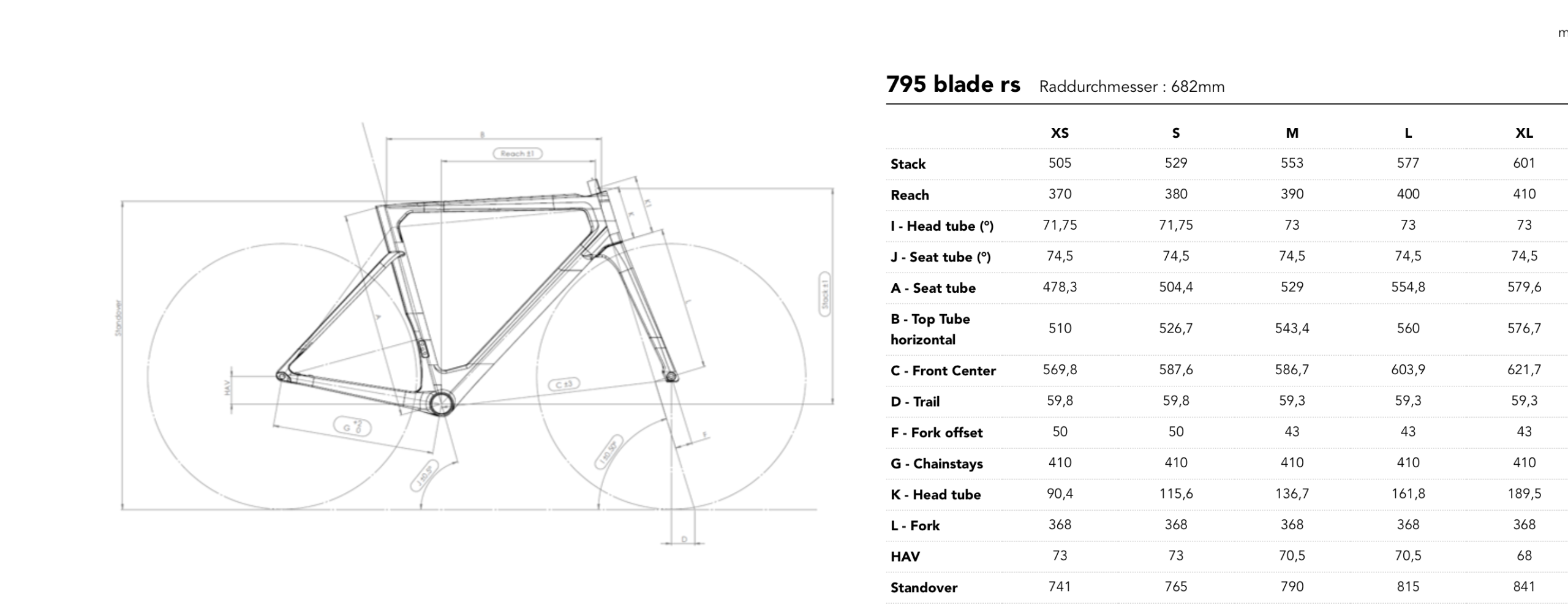 LOOK 795 Blade RS Frameset – THUNDER BLUE SATIN – Bild 3